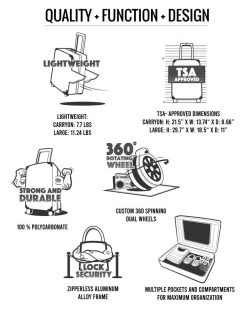 SPRAYGROUND® LUGGAGE SETS FULL-SIZE CAMO CARRY-ON CAMO LUGGAGE BUNDLE 31 SPRAYGROUND® LUGGAGE SETS FULL-SIZE CAMO CARRY-ON CAMO LUGGAGE BUNDLE