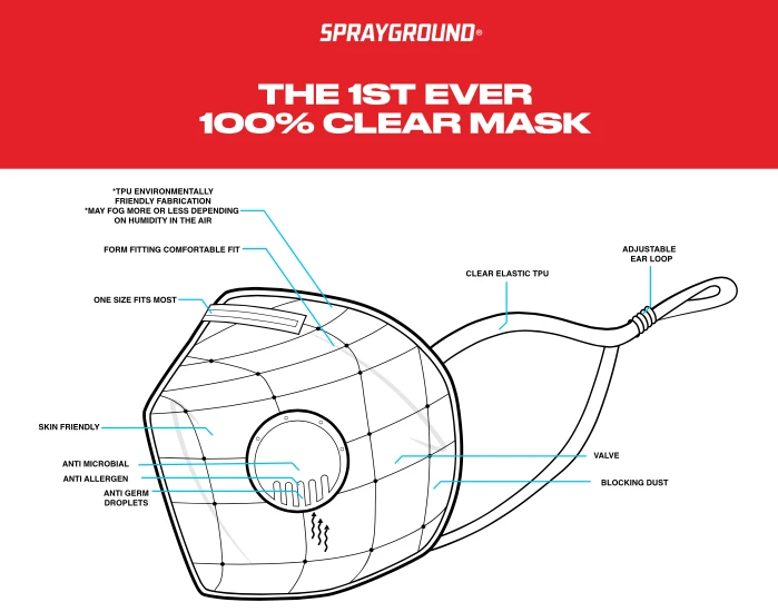 SPRAYGROUND® SPRAYGROUND CLEAR MASK (ADULT) FACE MASKS SPRAYGROUND® SPRAYGROUND CLEAR MASK (ADULT) FACE MASKS