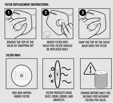 SPRAYGROUND® SPRAYGROUND CLEAR MASK (ADULT) FACE MASKS SPRAYGROUND® SPRAYGROUND CLEAR MASK (ADULT) FACE MASKS