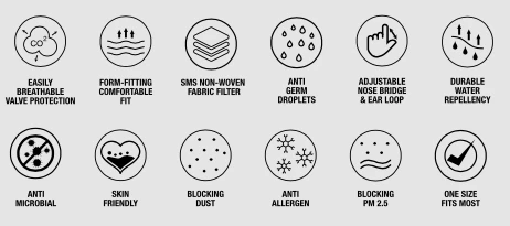 SPRAYGROUND® SPRAYGROUND CLEAR MASK (ADULT) FACE MASKS SPRAYGROUND® SPRAYGROUND CLEAR MASK (ADULT) FACE MASKS