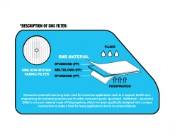 SPRAYGROUND® SPRAYGROUND CLEAR MASK (ADULT) FACE MASKS 14 SPRAYGROUND® SPRAYGROUND CLEAR MASK (ADULT) FACE MASKS