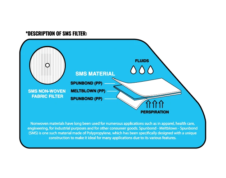 SPRAYGROUND® SPRAYGROUND CLEAR MASK (ADULT) FACE MASKS SPRAYGROUND® SPRAYGROUND CLEAR MASK (ADULT) FACE MASKS